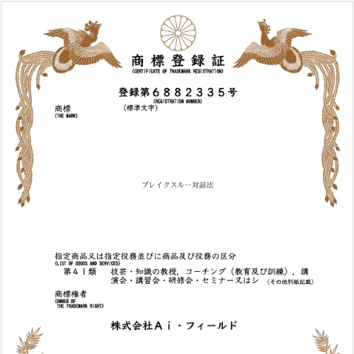 商標登録：ブレイクスルー対話法